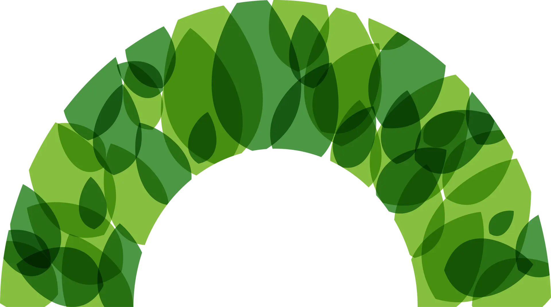 circle